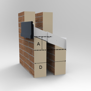 LS16 Oakley letter chute cavity wall dimensions
