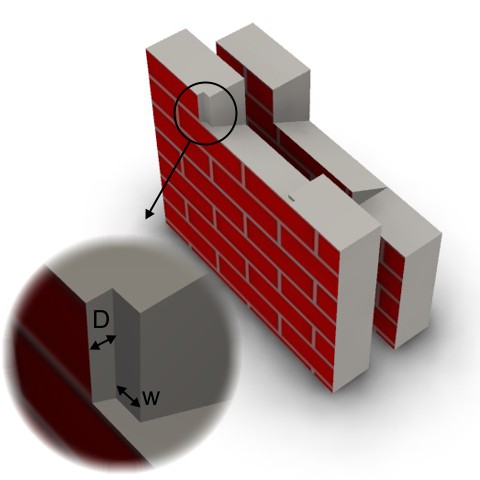 Brick wall for letter chute