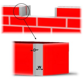 Gap in front brick wall for letter chute