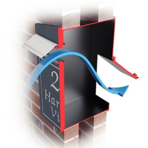 Section of Letterbox through a wall